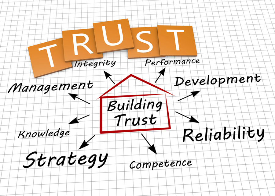 go4World-build-trust